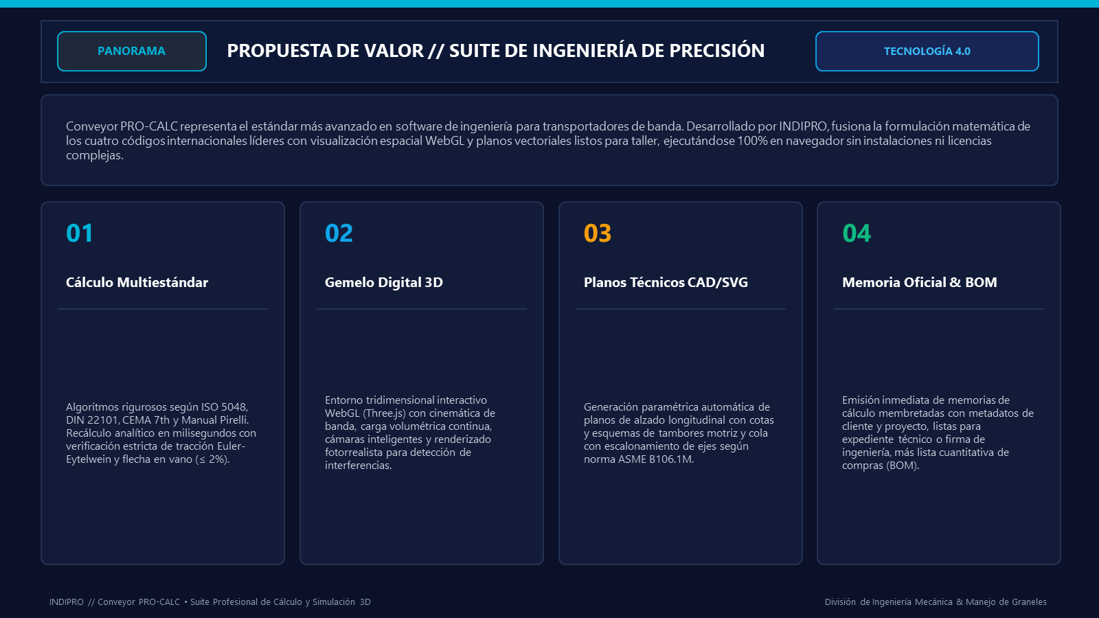 Propuesta de Valor Conveyor PRO-CALC
